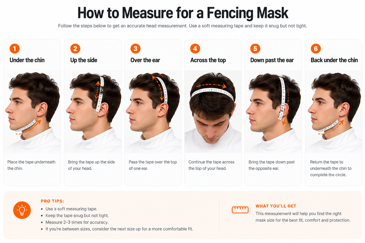 How to measure your head for a fencing mask